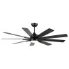 62 In Ceiling Fan with Remote Control  |   Ceiling Fans Ceiling Fans Ceiling Fans