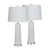 Ceramic Table Lamp (Set of 2) – 30  |   Lamp Sets Lamp Sets Grey