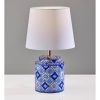 Polly 2 Piece Bonus Pack  |   Lamp Sets Lamp Sets Blue-White