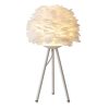 White Iron Table Lamp With White Goose Feather  |   Desk Lamps Desk Lamps Desk Lamps